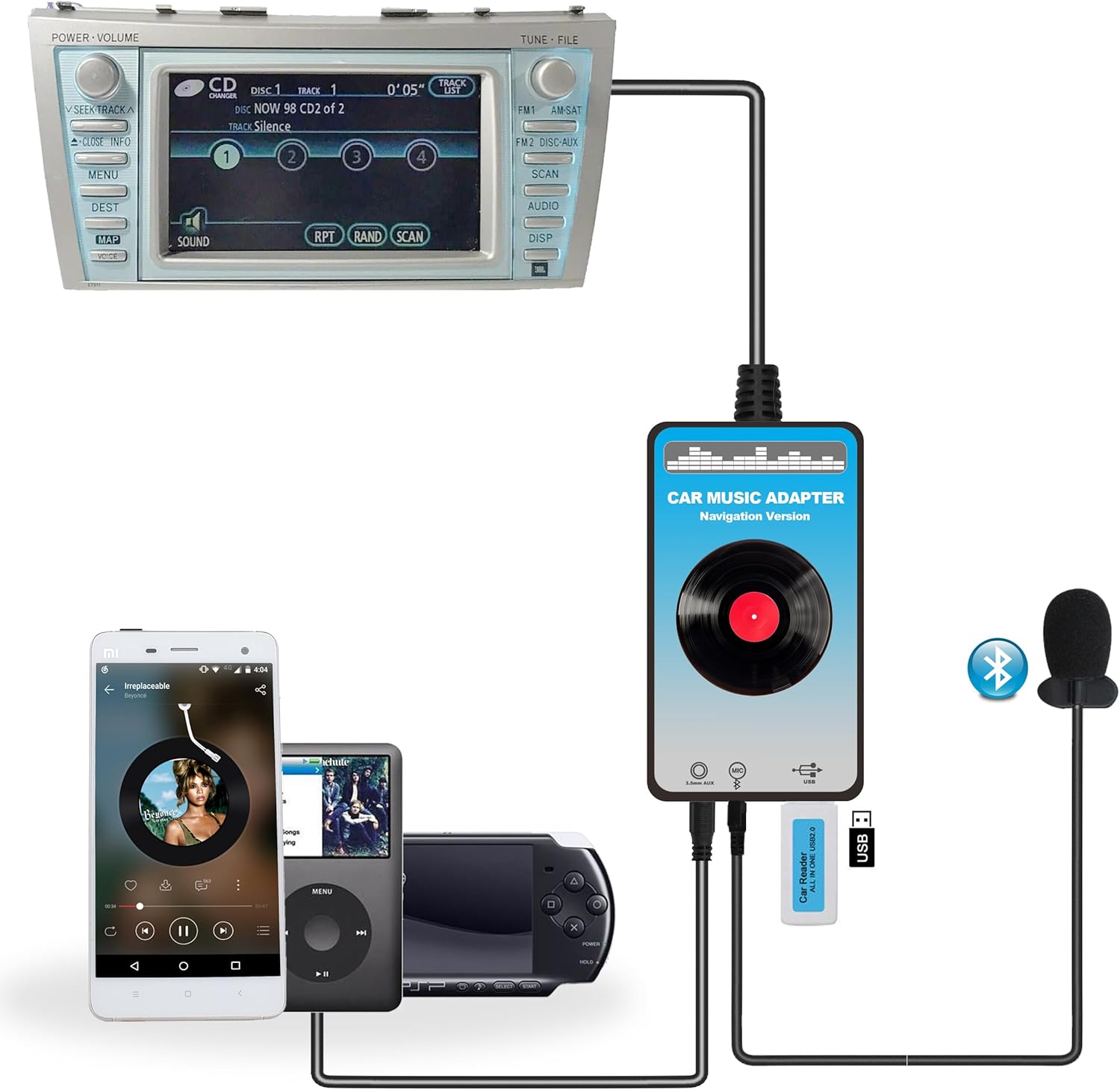 Bluetooth Car Audio Kit
